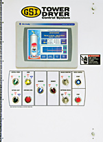 Touch Screen Control Panel